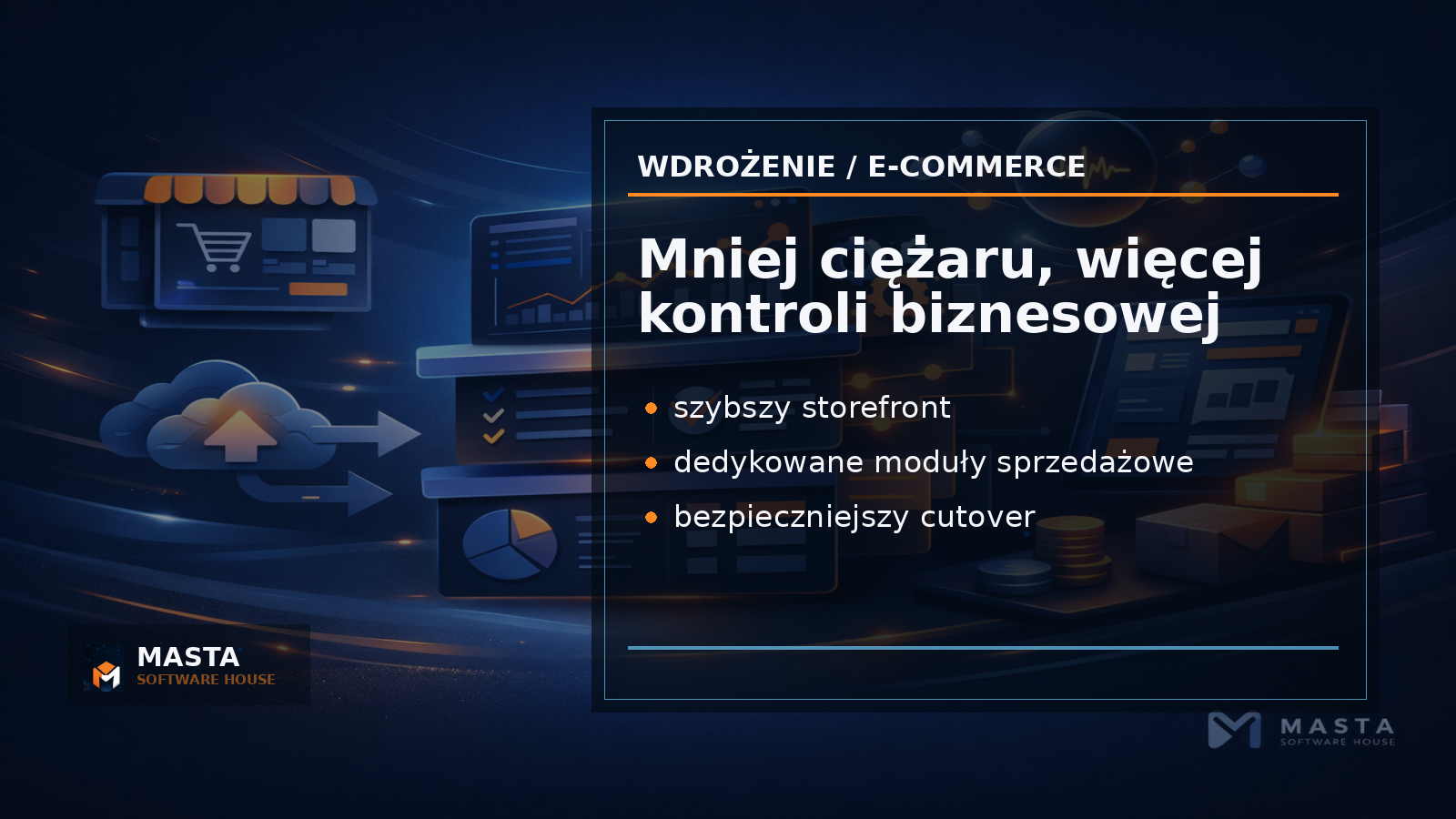 Duża grafika podsumowująca architekturę lekkiego storefrontu dla drukarni: katalog, wycena, koszyk, płatności, SEO i automatyzacje, z brandingiem Masta Software House.