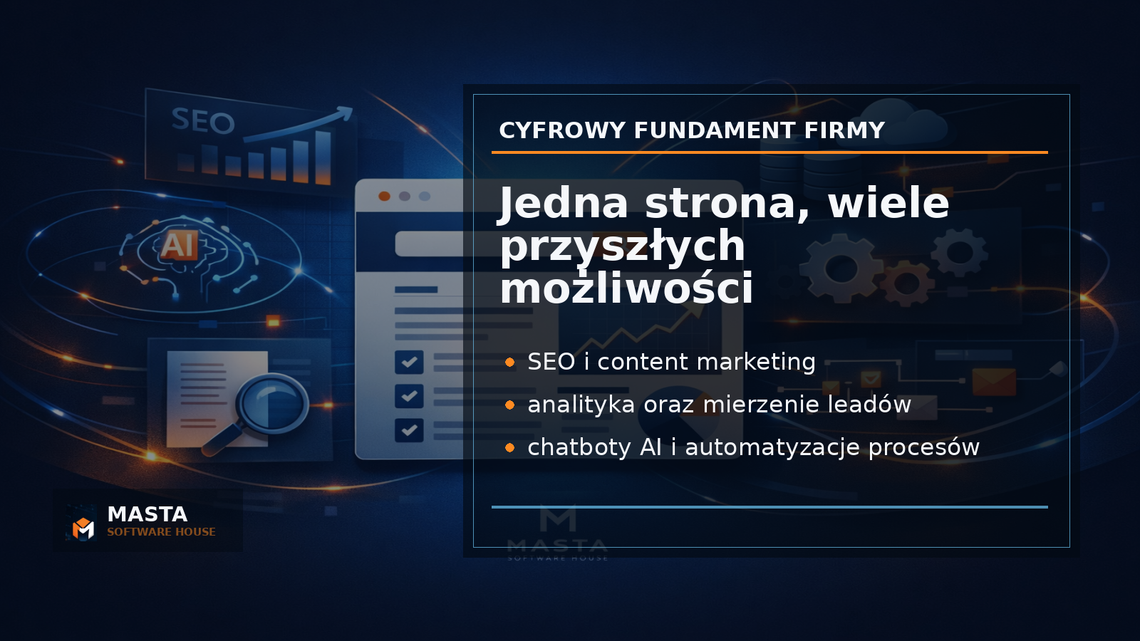 Large premium summary graphic for Masta Software House showing a central lightweight website connected to SEO, analytics, automation, CRM and AI layers, dark modern background with