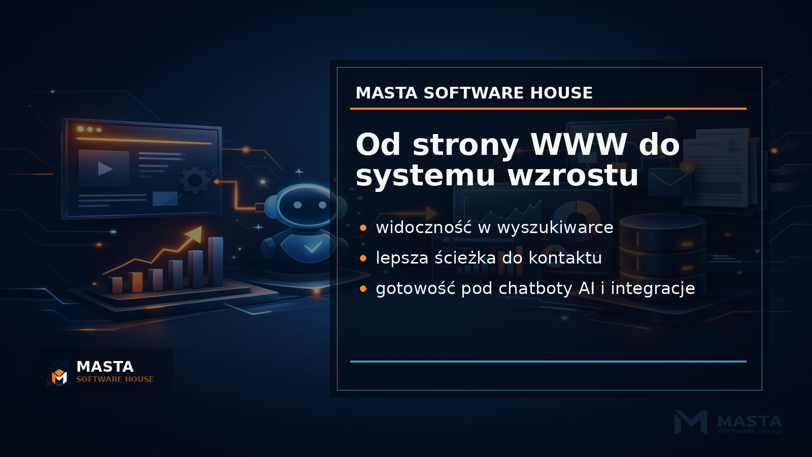 Duża grafika podsumowująca ekosystem strony firmowej z warstwami: WWW, SEO, analityka, AI, integracje i leady
