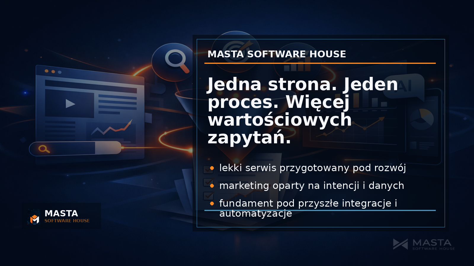 Duża grafika podsumowująca ekosystem: strona WWW, SEO, kampanie, leady i automatyzacje, utrzymana w premium branding Masta Software House.