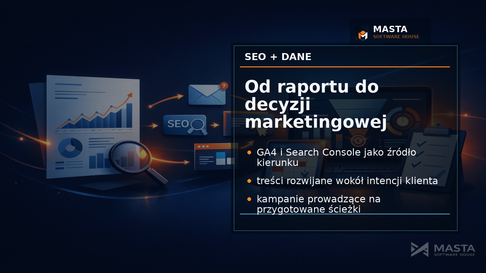 Warstwowa grafika editorial pokazująca dane SEO, analitykę, landing pages i kampanie jako połączony system, z oznaczeniem M, MASTA i SOFTWARE HOUSE.