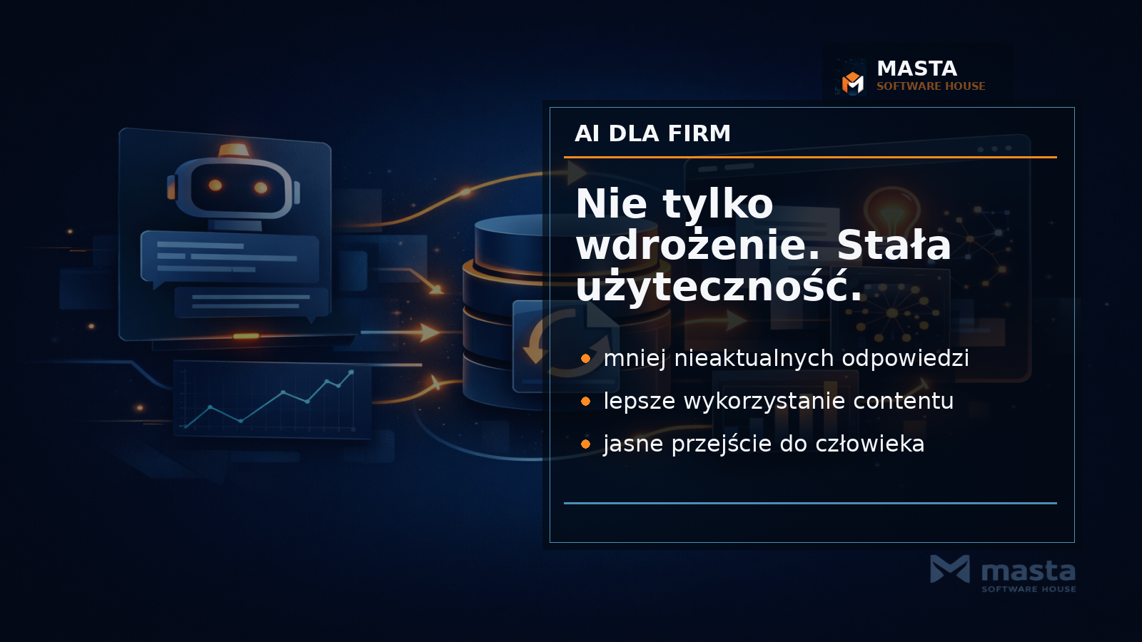Branded editorial z motywem pulsu danych, aktualizowanych źródeł i panelu jakości odpowiedzi dla firmowego asystenta AI Masta Chat.