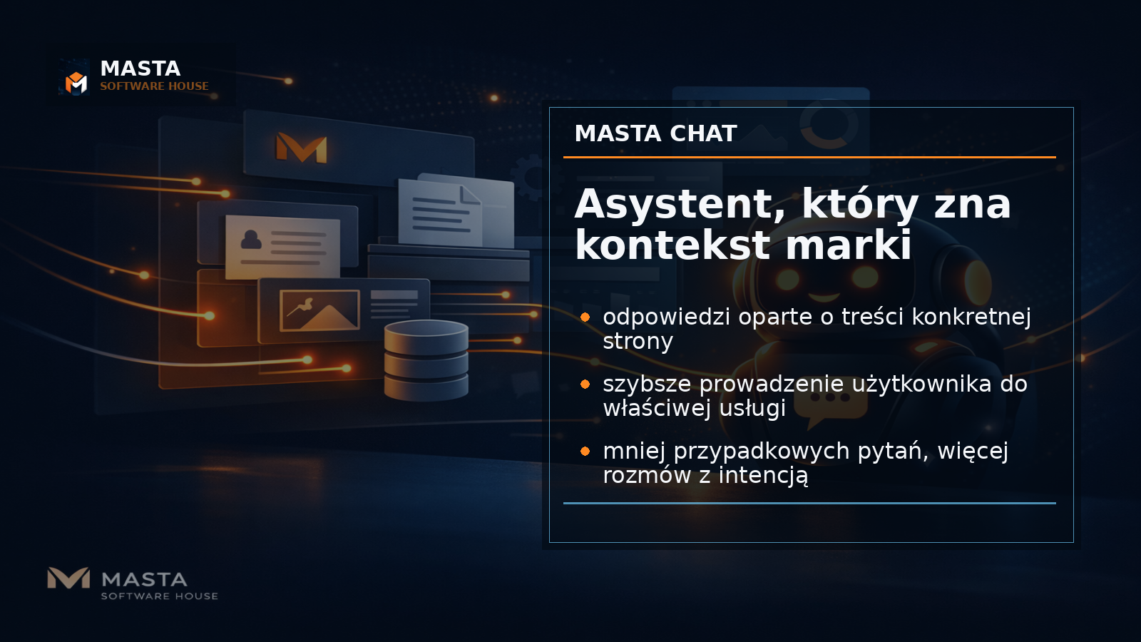 Premium grafika editorial przedstawiająca warstwę rozmowy AI połączoną z mapą treści firmowej strony internetowej oraz subtelnym brandingiem Masta Software House.