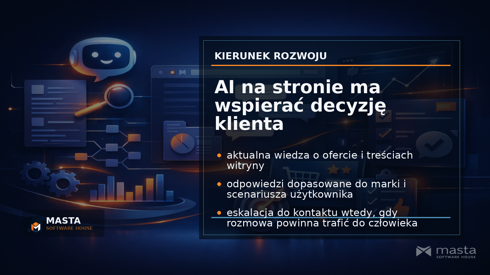 Duża grafika podsumowująca premium: panel strony firmowej, aktualizowana baza wiedzy, rozmowy klientów i subtelny watermark MASTA SOFTWARE HOUSE.