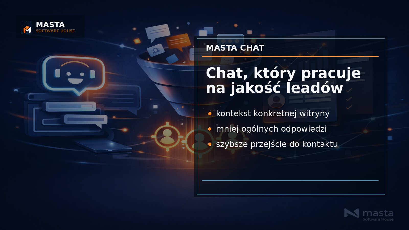 Premium editorial z panelem rozmowy Masta Chat na tle mapy firmowej witryny, z subtelnym watermarkiem: znak M, napis MASTA i mniejszy napis SOFTWARE HOUSE.