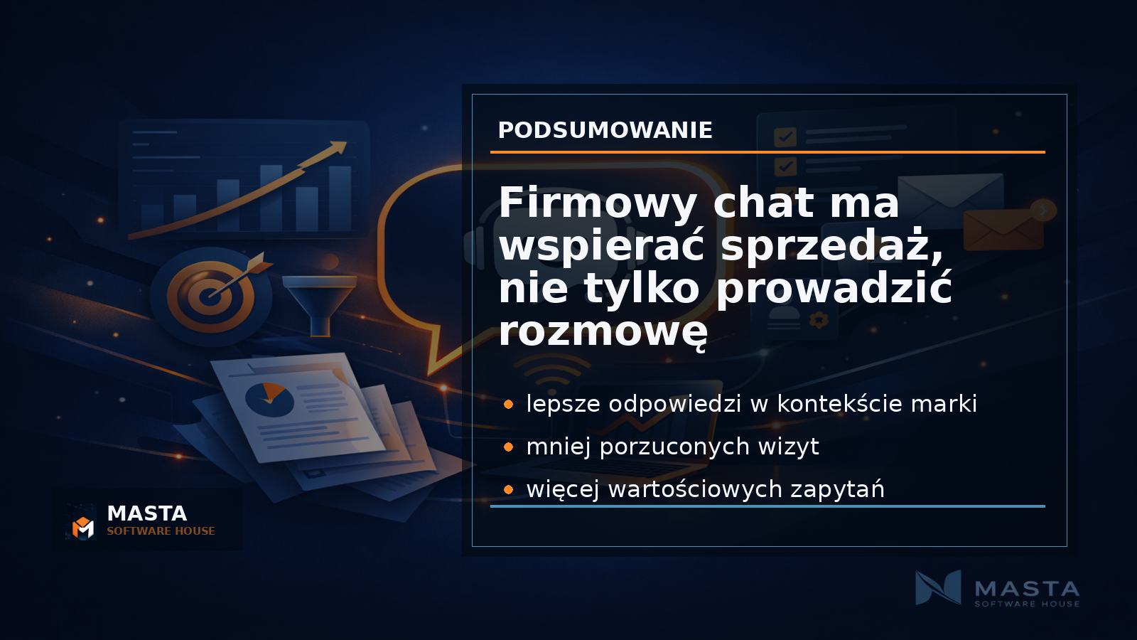 Duża grafika podsumowująca: ścieżka od wejścia użytkownika na stronę przez rozmowę z asystentem do leada sprzedażowego, z subtelnym watermarkiem M, MASTA, SOFTWARE HOUSE.