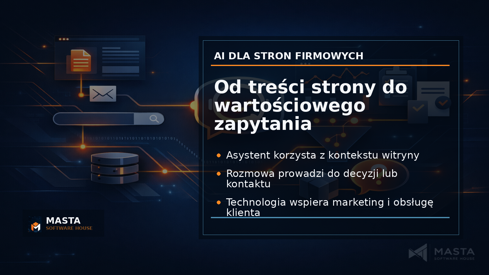 Duża grafika podsumowująca z trzema filarami: świeża wiedza, trafne odpowiedzi, więcej leadów, na tle modułowej strony WWW i z subtelnym znakiem M, MASTA oraz SOFTWARE HOUSE.