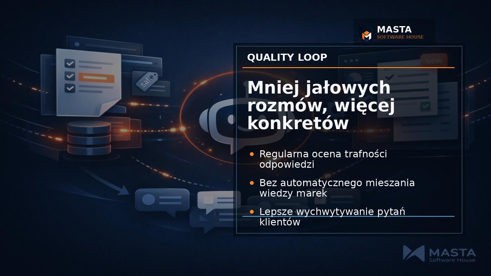 Abstrakcyjny panel jakości rozmów AI z kartami świeżości wiedzy, przeglądu odpowiedzi i przekazania leada, oznaczony subtelnym brandingiem MASTA Software House.