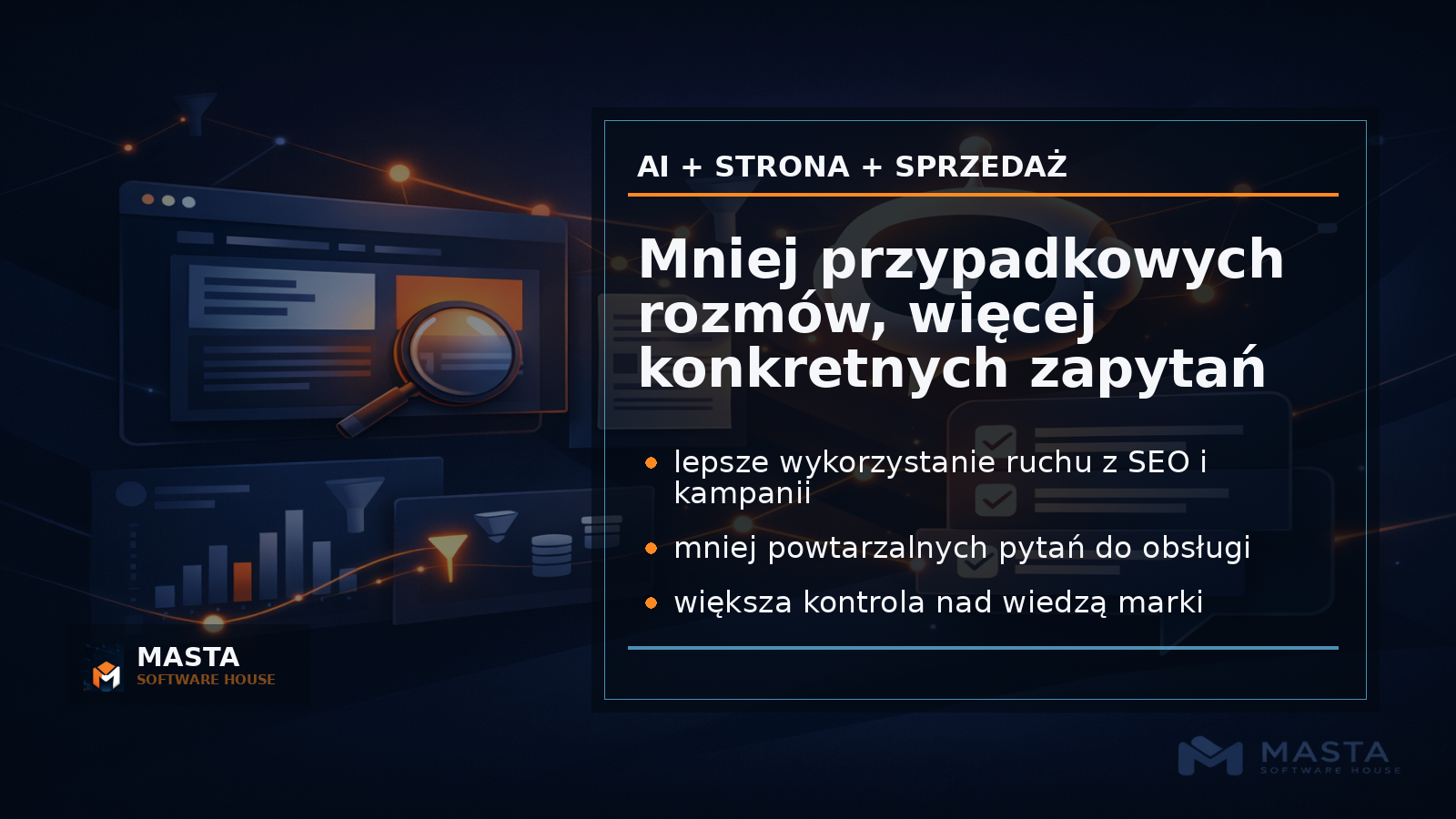 Duża grafika podsumowująca lejek: wejście z SEO lub kampanii, rozmowa z Masta Chat, doprecyzowanie potrzeby i przekazanie do kontaktu, z oznaczeniem MASTA Software House.