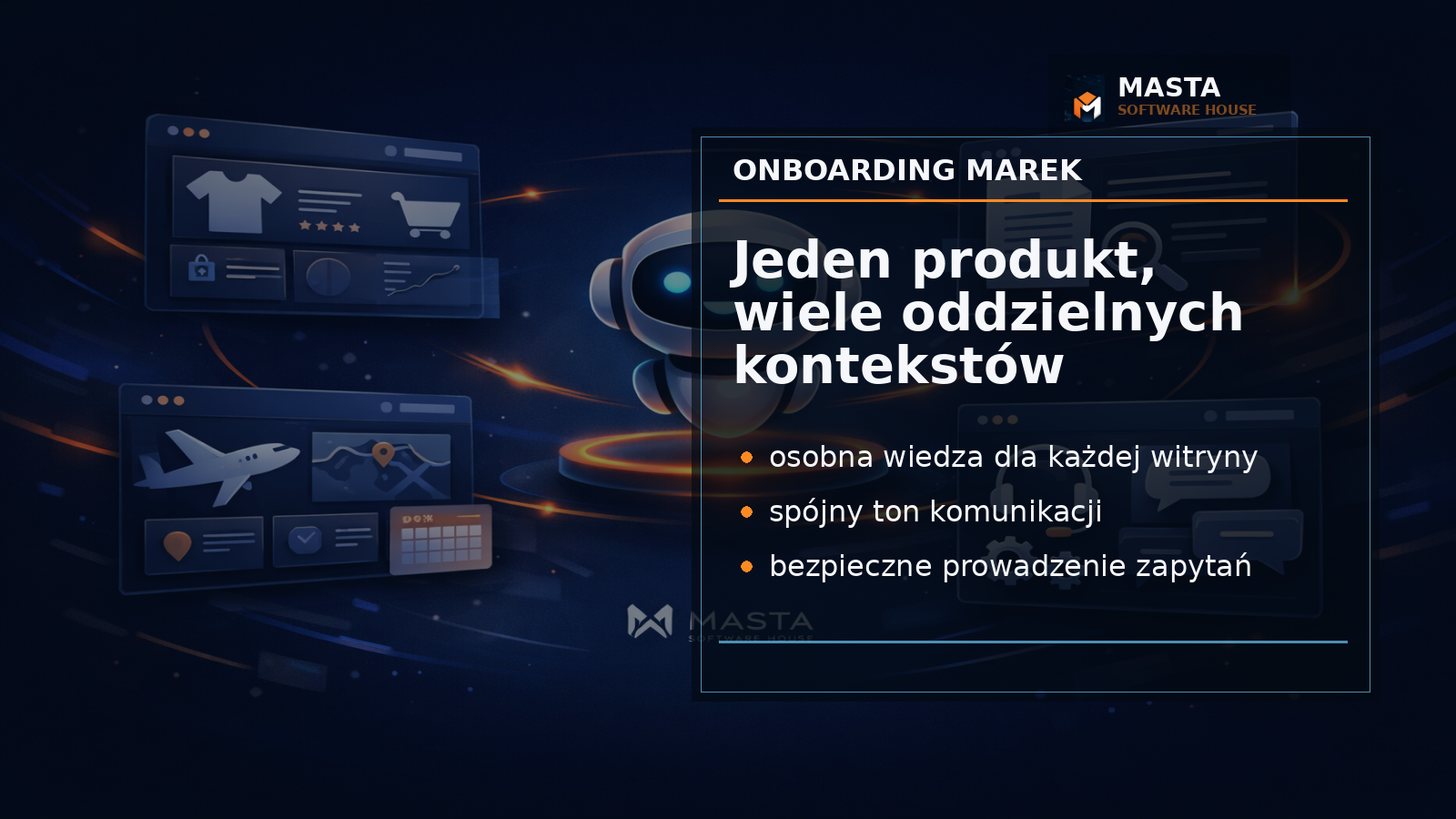 Schemat premium pokazujący kilka oddzielnych profili marek podłączonych do jednego ekosystemu Masta Chat, z watermarkiem MASTA Software House.