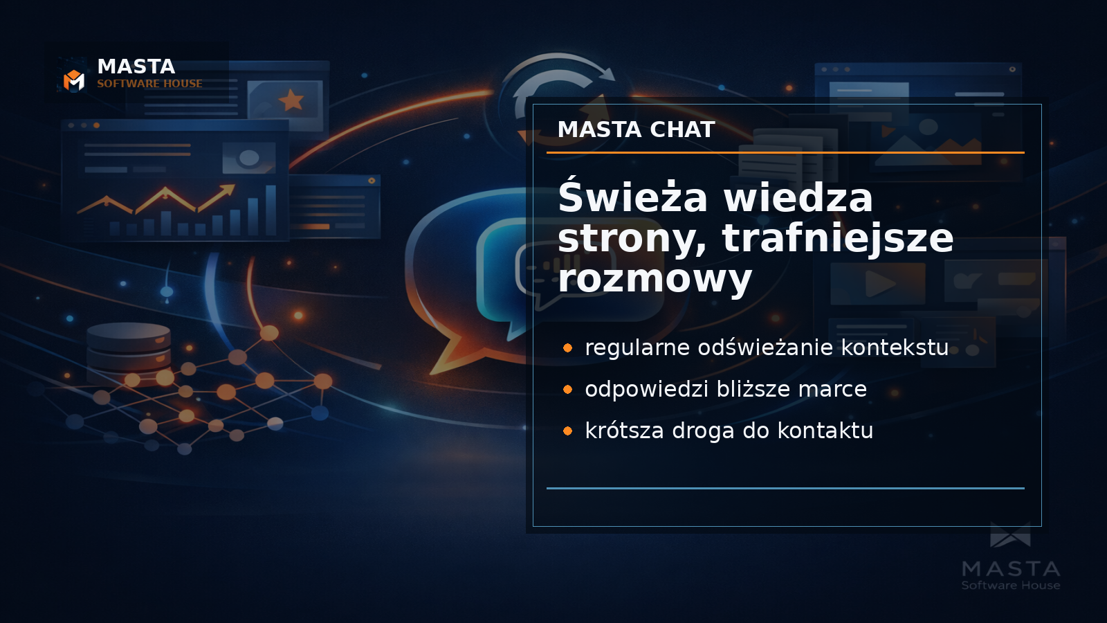 Premium branded editorial: ciemny interfejs strony z mapą treści, pulsującymi punktami aktualizacji wiedzy i subtelnym watermarkiem M, MASTA, SOFTWARE HOUSE w narożniku.