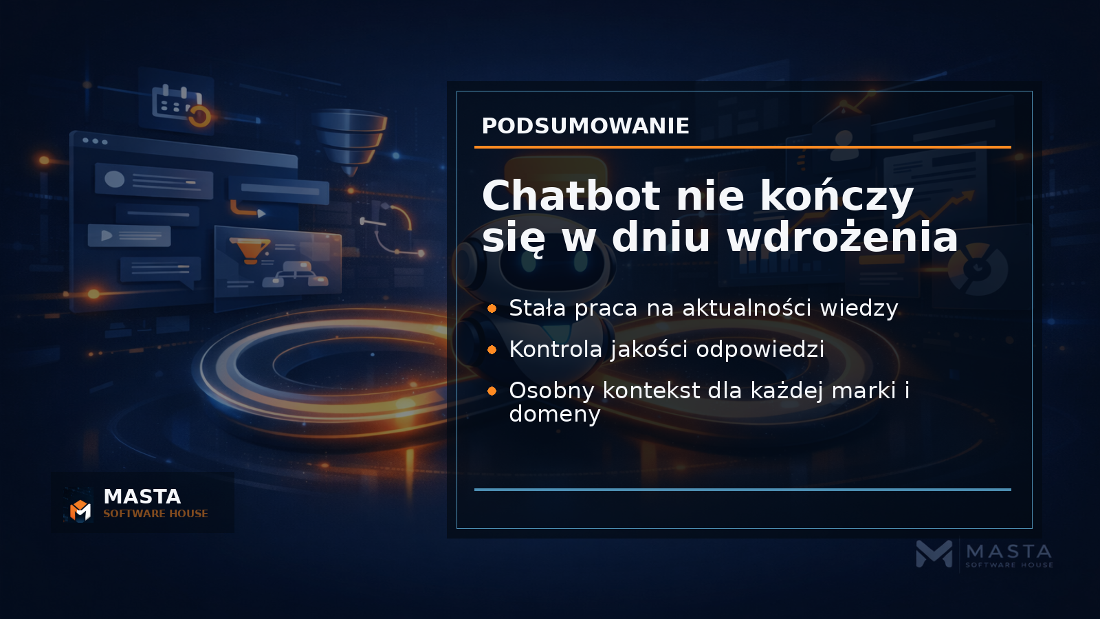 Duża grafika podsumowująca ekosystem Masta Chat: wiedza marki, jakość odpowiedzi, świeżość treści, kontakt i leady
