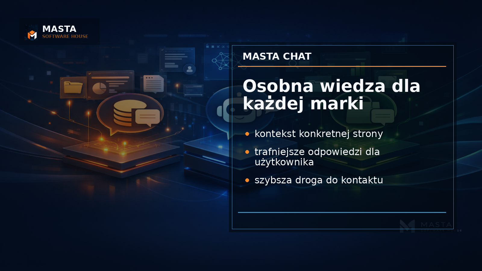 Editorialowa grafika pokazująca chatbot firmowy połączony z osobną bazą wiedzy strony i subtelnym brandingiem Masta Software House
