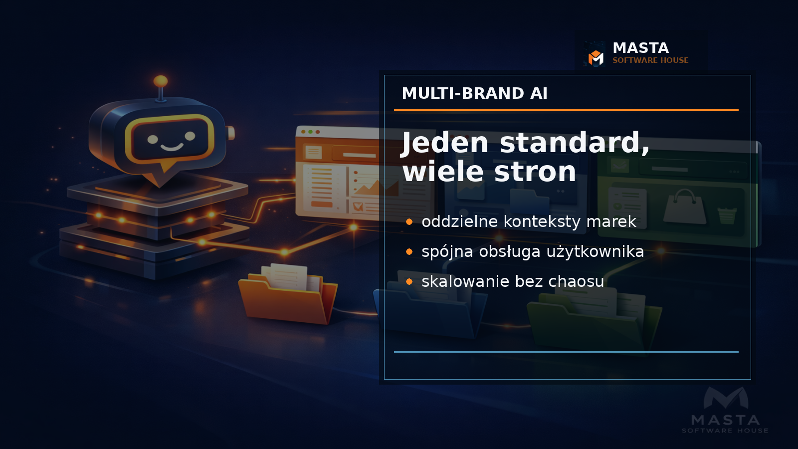 Premium branded editorial z mapą kilku domen, oddzielnymi modułami wiedzy i watermarkiem MASTA SOFTWARE HOUSE