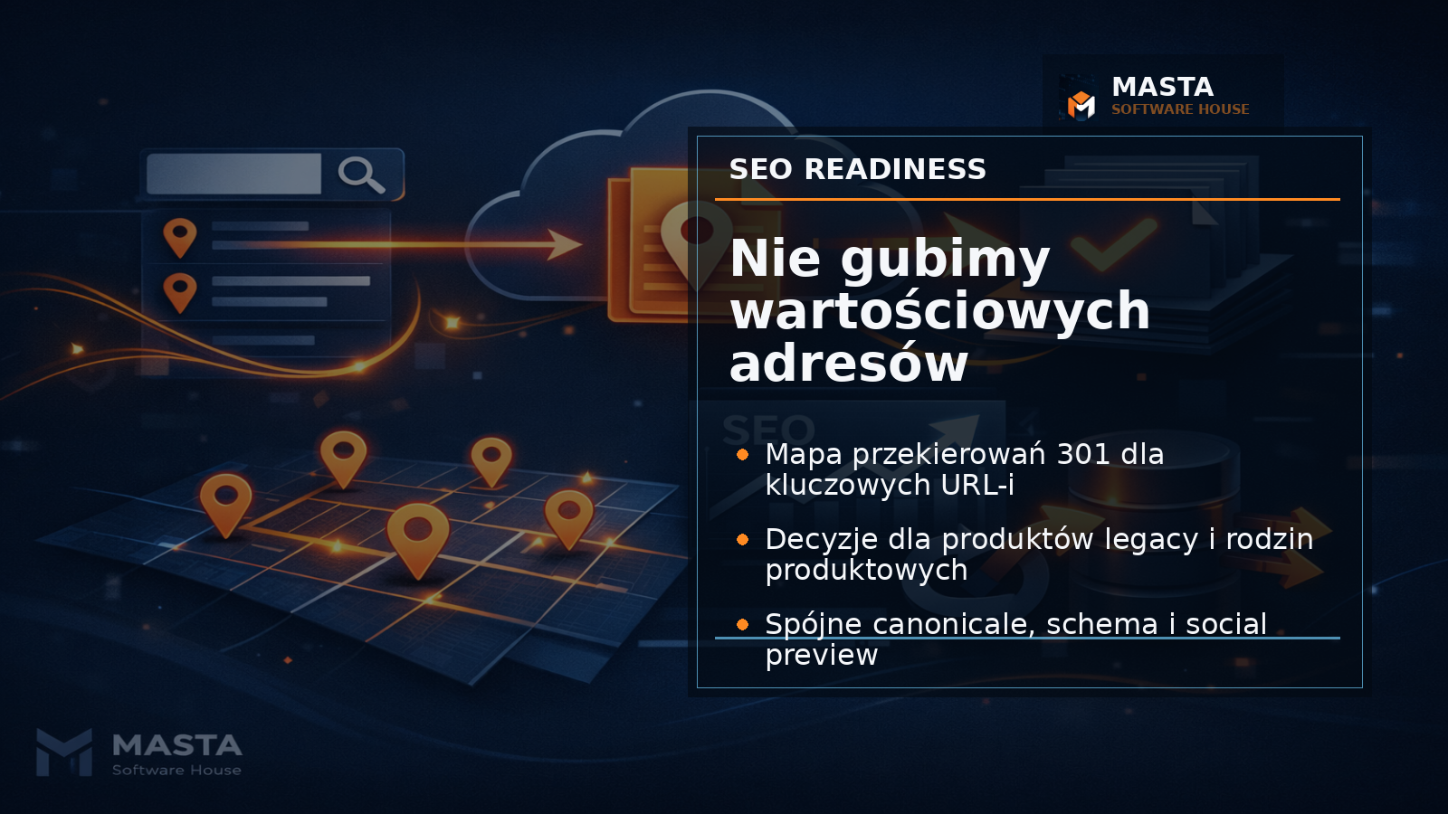 Schemat migracji SEO z mapą adresów URL, canonicalami, przekierowaniami 301 i landingami long-tail