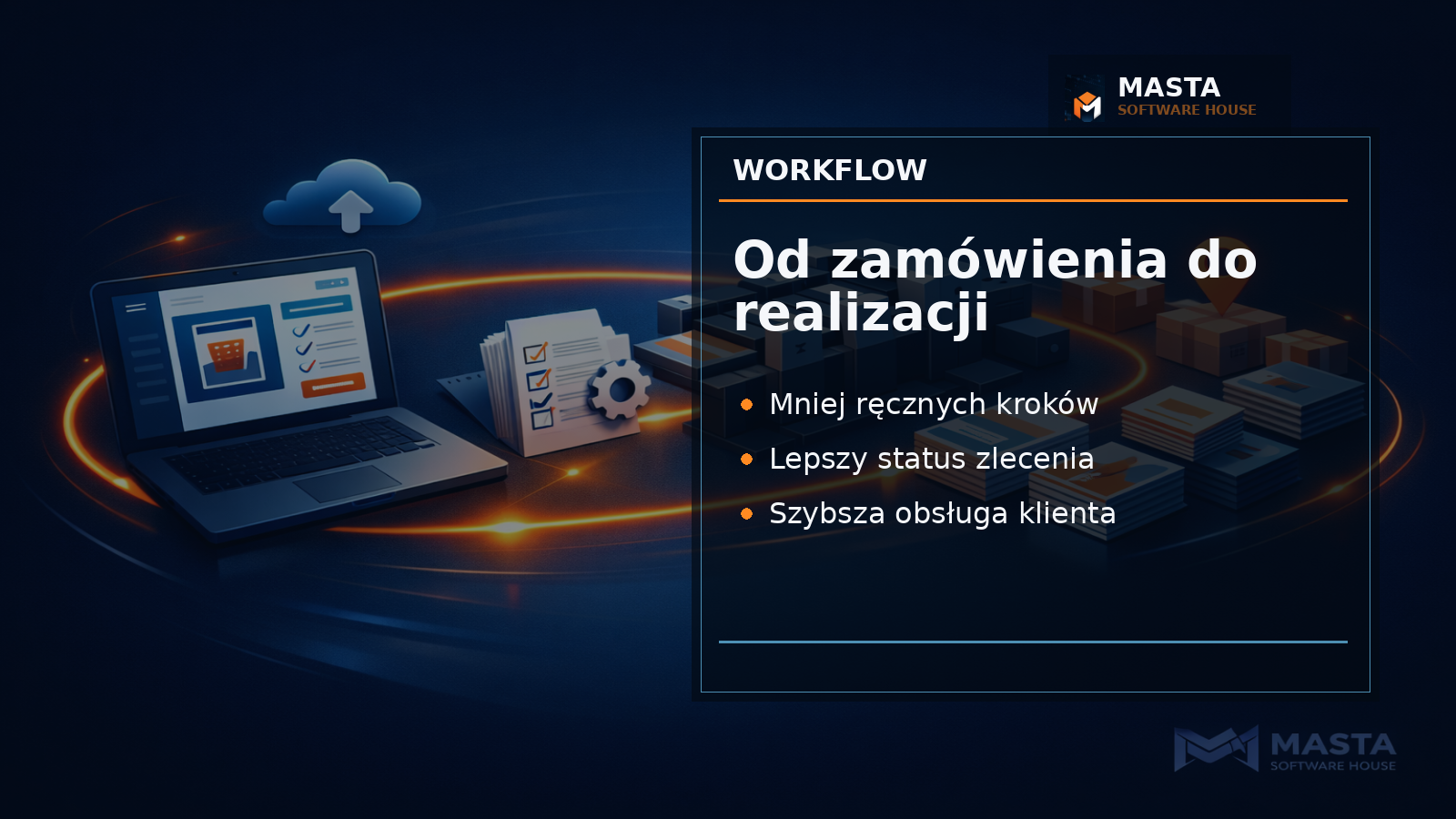 Uporządkowany workflow zlecenia drukarskiego od wyboru produktu do realizacji