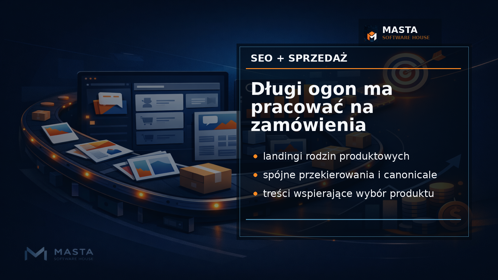 Editorialowa grafika z mapą landingów produktowych, canonicali, przekierowań i kart produktów drukarskich, z subtelnym watermarkiem MASTA SOFTWARE HOUSE.