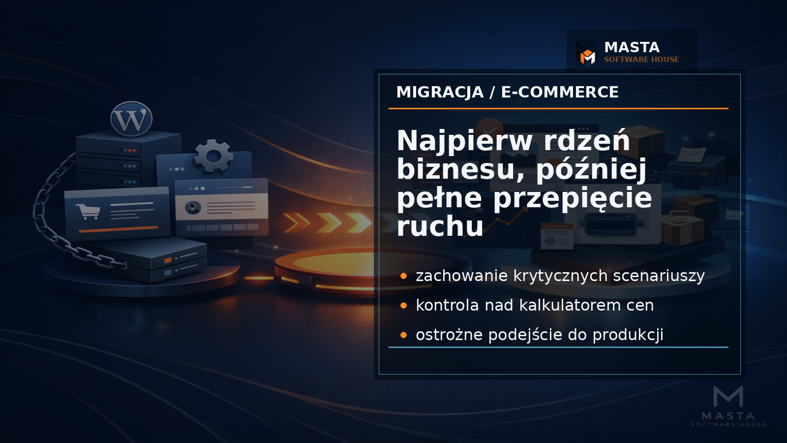 Branded editorial z mapą migracji MastaDruk: legacy WordPress, produkty P1, przekierowania 301, checkout i operator; w rogu subtelne oznaczenie MASTA SOFTWARE HOUSE.