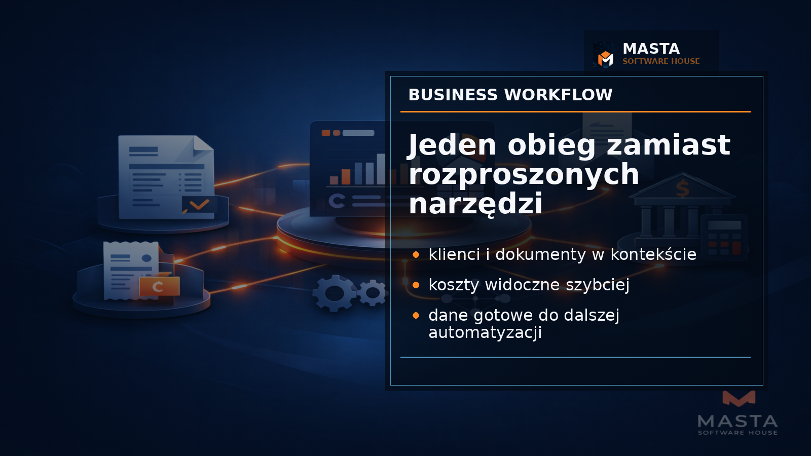 Schemat warstwowy produktu MastaInvoicer z modułami klienci, faktury, koszty, KSeF i rozliczenia na tle inspirowanym finansowym dashboardem.