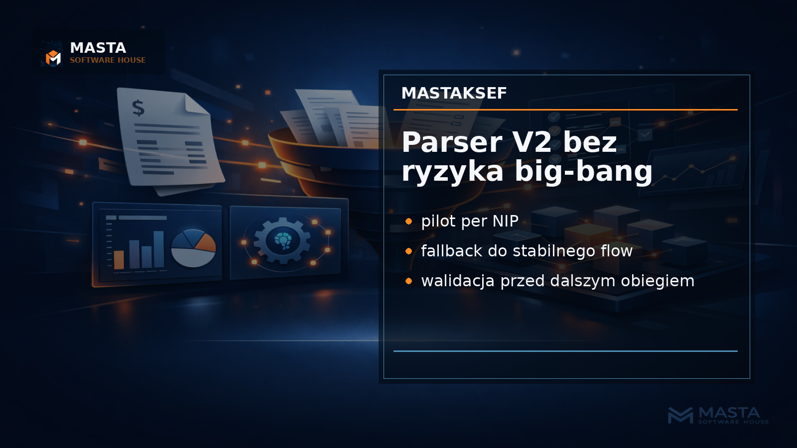Premium editorial graphic showing a controlled invoice parser rollout per NIP with validation gates, subtle MASTA SOFTWARE HOUSE watermark and M mark.