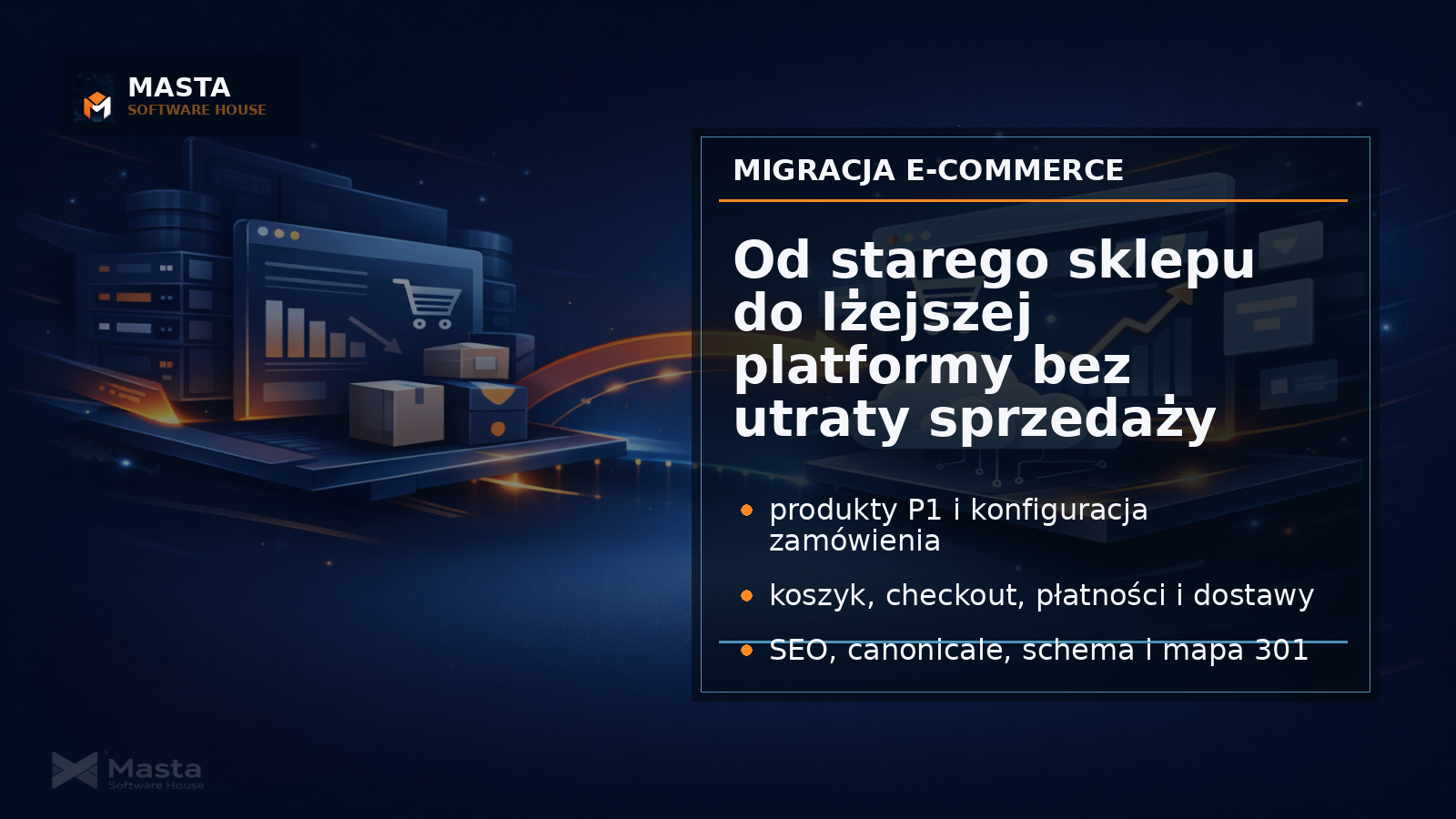 Schemat migracji e-commerce pokazujący produkt, koszyk, checkout, SEO i przekierowania w estetyce Masta Software House.