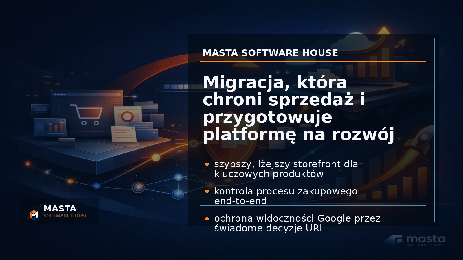 Premium editorialowa infografika Masta Software House przedstawiająca cztery filary migracji MastaDruk: sprzedaż, SEO, operacje i ryzyko.