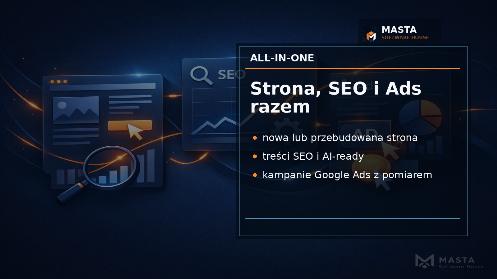 Branded marketing graphic with a website, SEO signals, AI-ready content and Google Ads campaign dashboard connected into one sales system