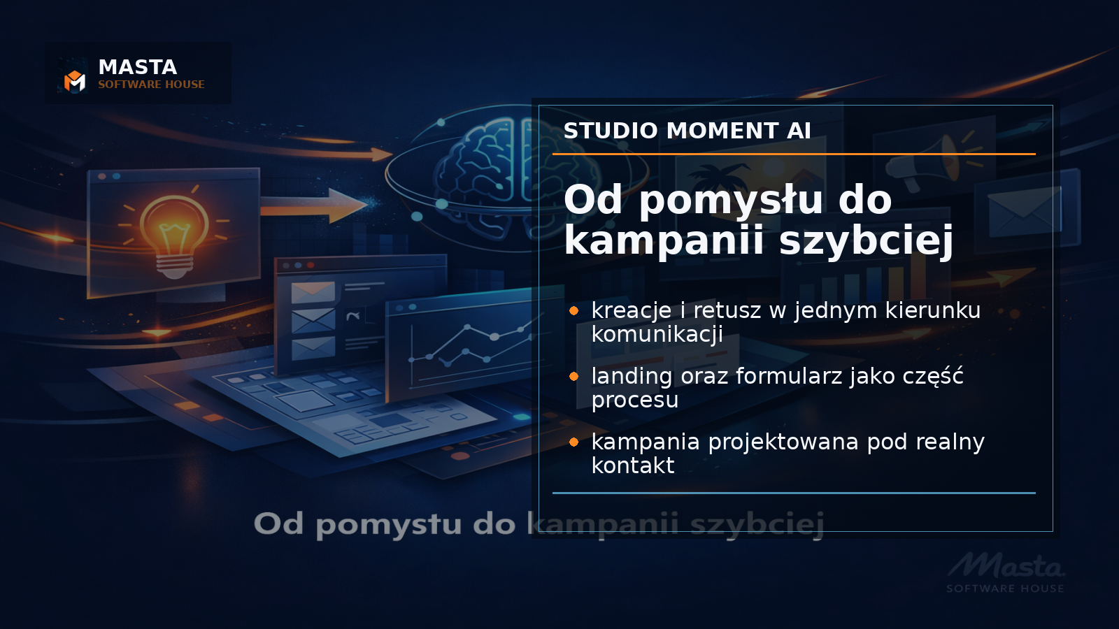 Premium editorial graphic z abstrakcyjnym panelem kreatywnym AI, miniaturami kreacji, ścieżką do landing page i subtelnym brandingiem Masta: znak M, napis MASTA oraz SOFTWARE HOUSE